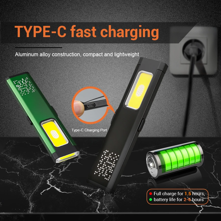 Mini Portable Rechargeable LED - Outdoor Lighting Guide review and price