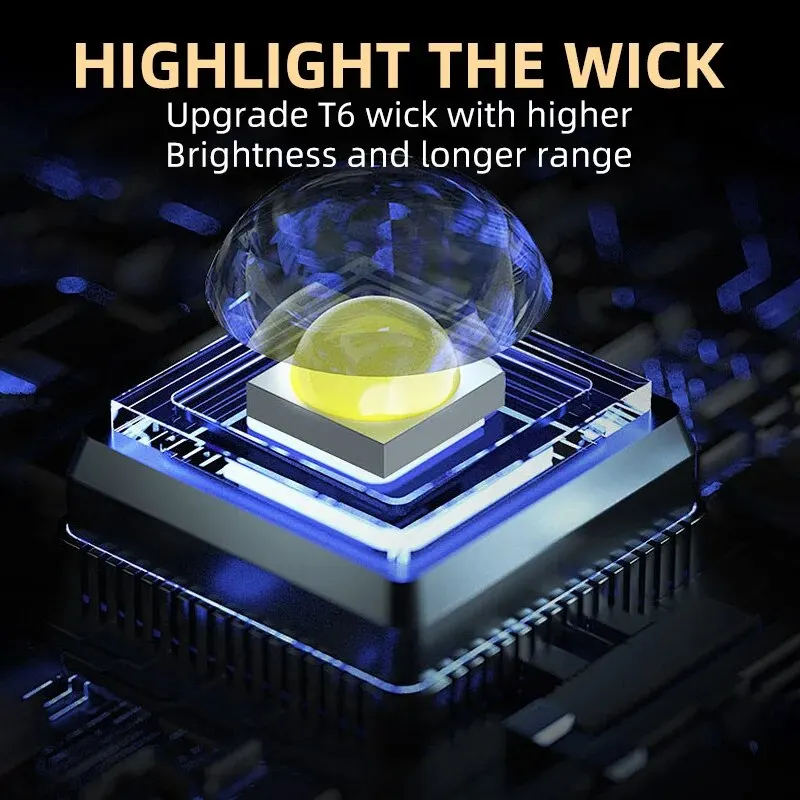 Portable Mini 3 LED Handheld F - Outdoor Lighting Guide review and price