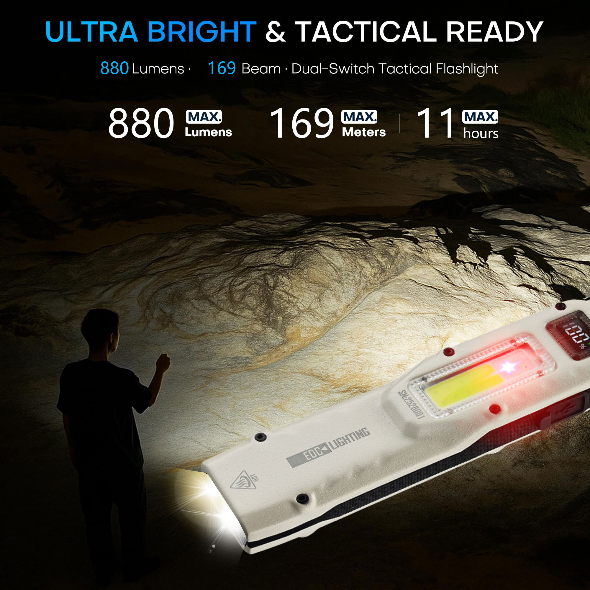 Portable 880LM YEMAO M28 Ultra - Outdoor Lighting Guide review and price