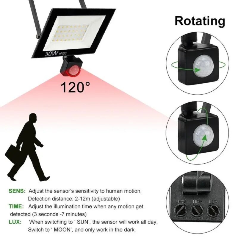 PIR Motion Sensor LED Floodlig - Outdoor Lighting Amazon review and price