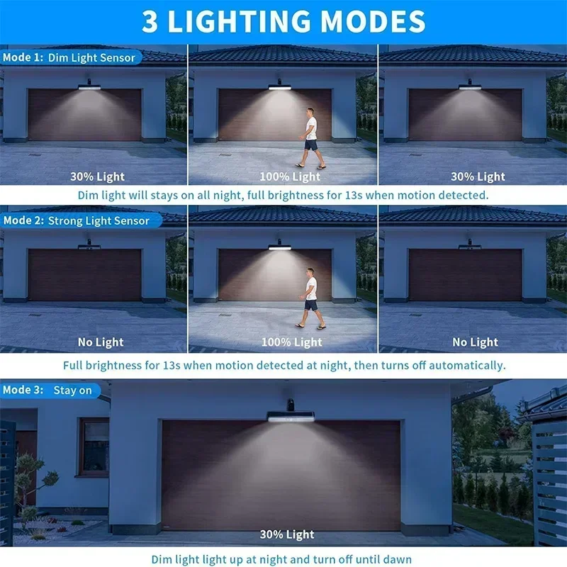 Clip On Solar Motion Lights Ou - Outdoor Lighting Led review and price