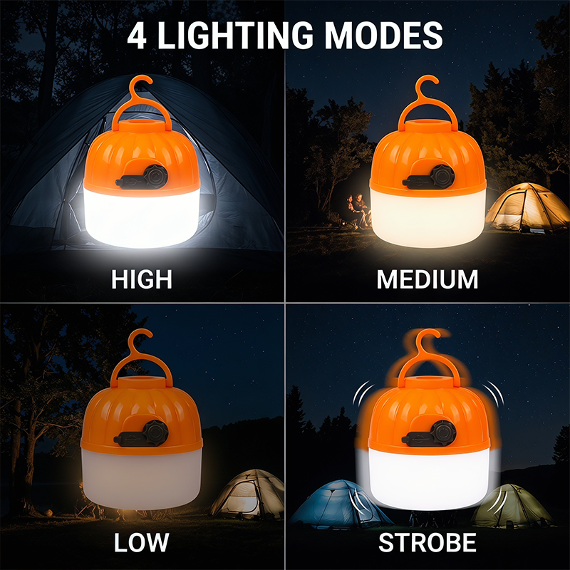 Mini Portable LED Pumpkin Bulb - Outdoor Lighting Guide review and price