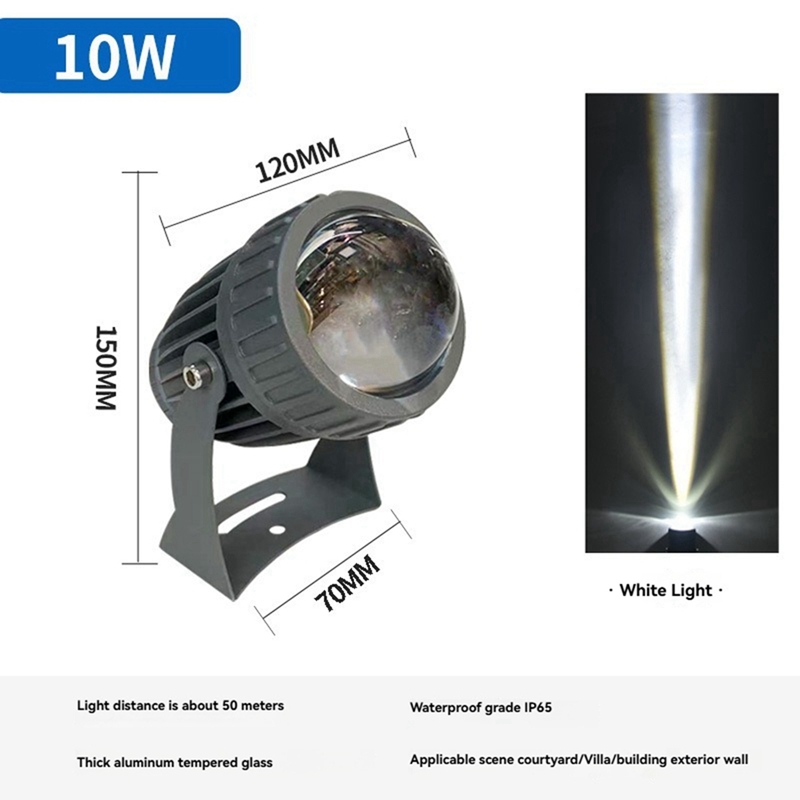 Outdoor LED Garden Wall Spotli - Outdoor Lighting Led review and price