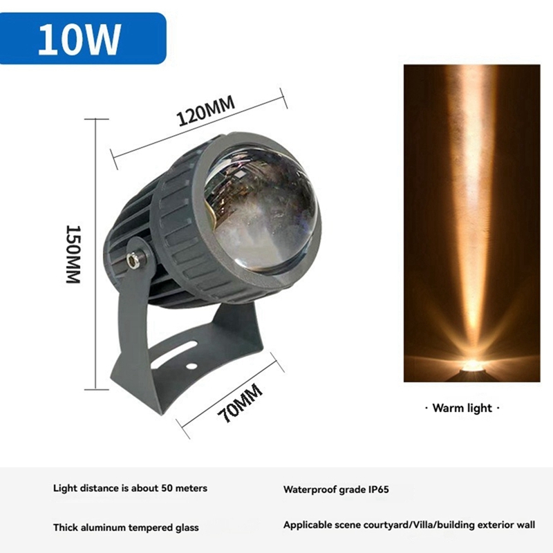 Outdoor LED Garden Wall Spotli - Outdoor Lighting Led review and price