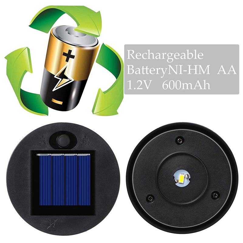 A36T-8 Pieces Replacement Sola - Outdoor Lighting Replacement Parts review and price