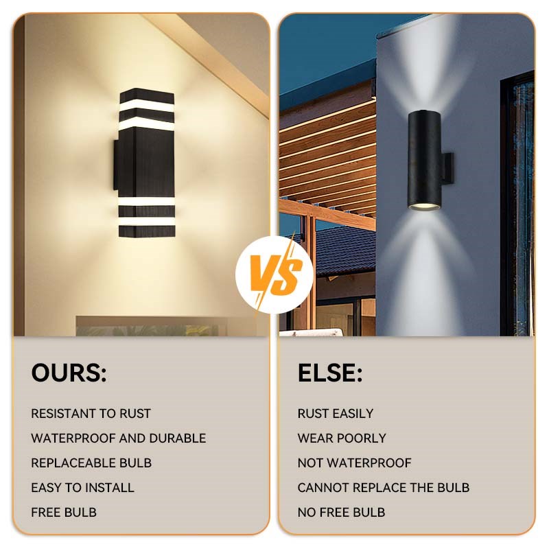 Waterproof LED Wall Light Outd - Outdoor Lighting Glass Replacement review and price