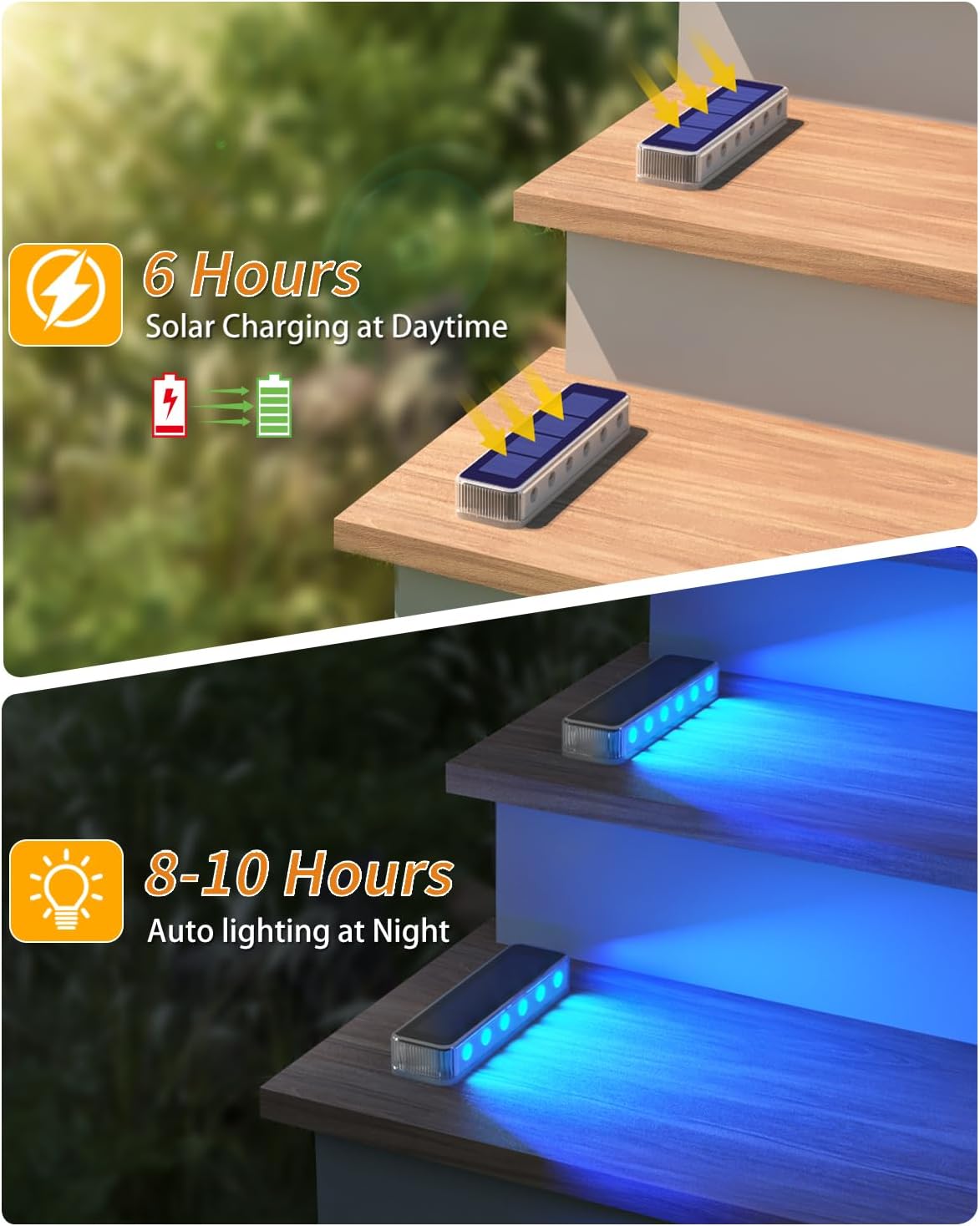 Outdoor Solar Deck Lights LED  - Outdoor Lighting Transformer review and price