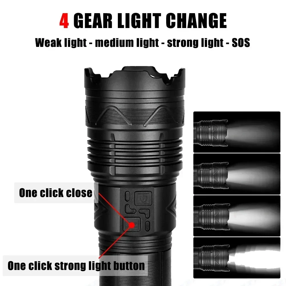 99000000LM Super Bright LED Fl - Outdoor Lighting Guide review and price