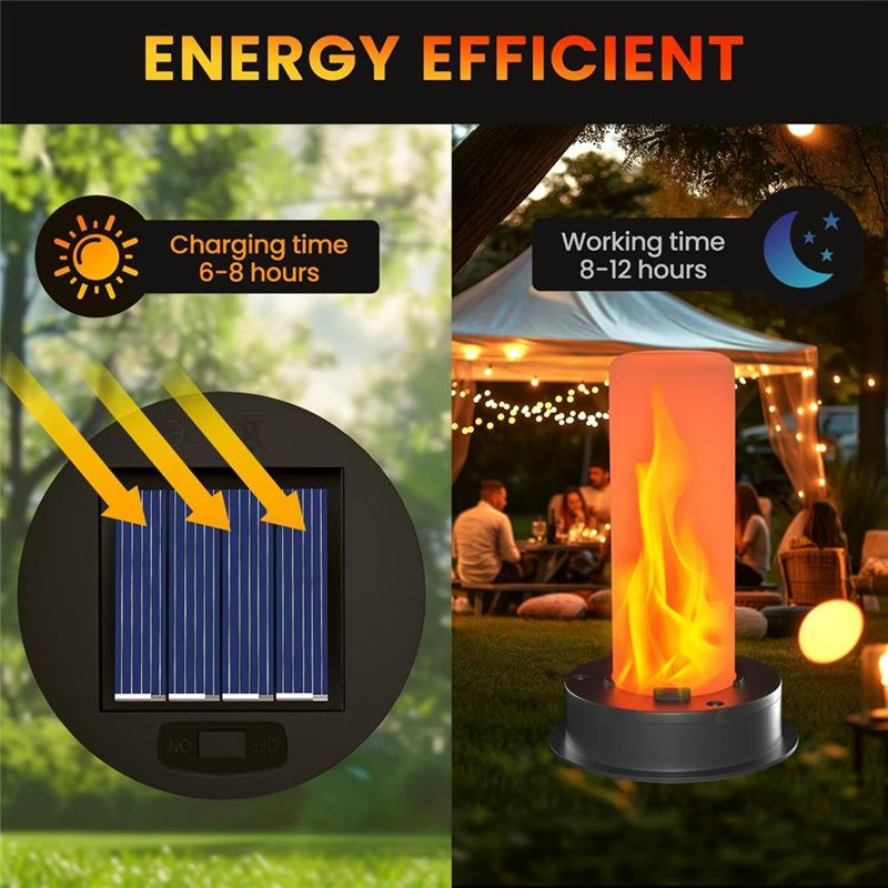 2 Pack Replacement Solar Light - Outdoor Lighting Replacement Parts review and price