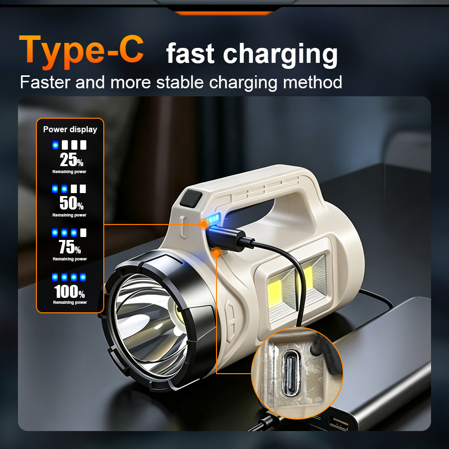 Multiscene Handheld LED Torch  - Outdoor Lighting Guide review and price
