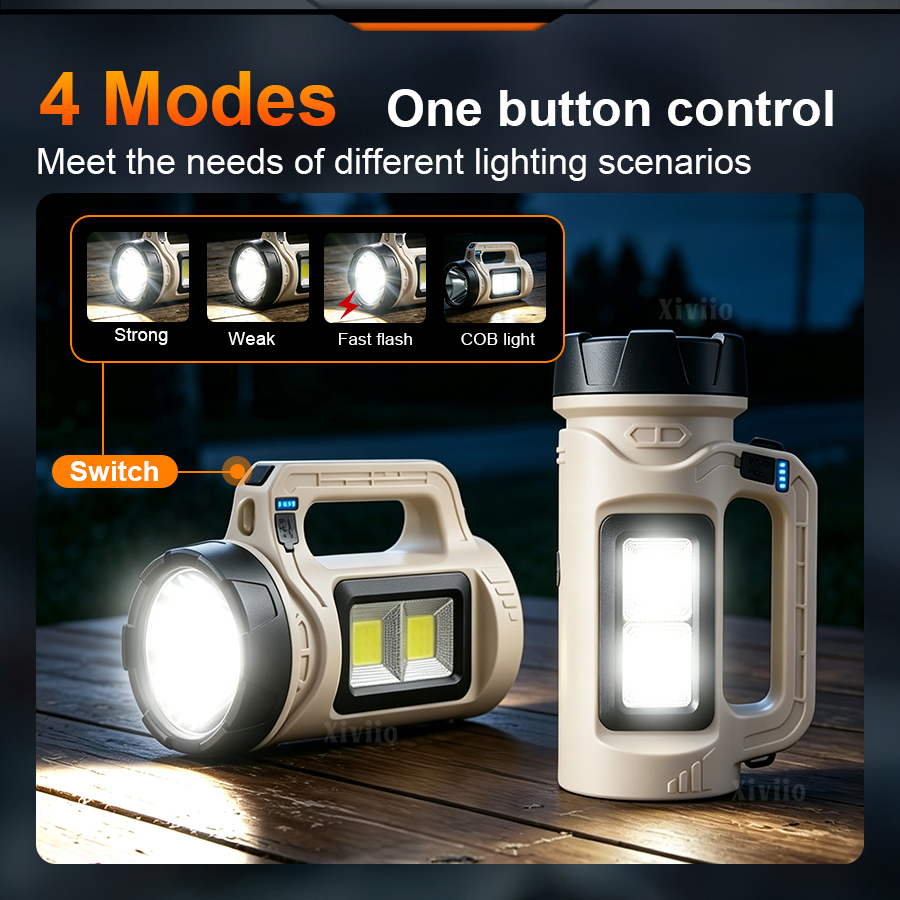 Multiscene Handheld LED Torch  - Outdoor Lighting Guide review and price