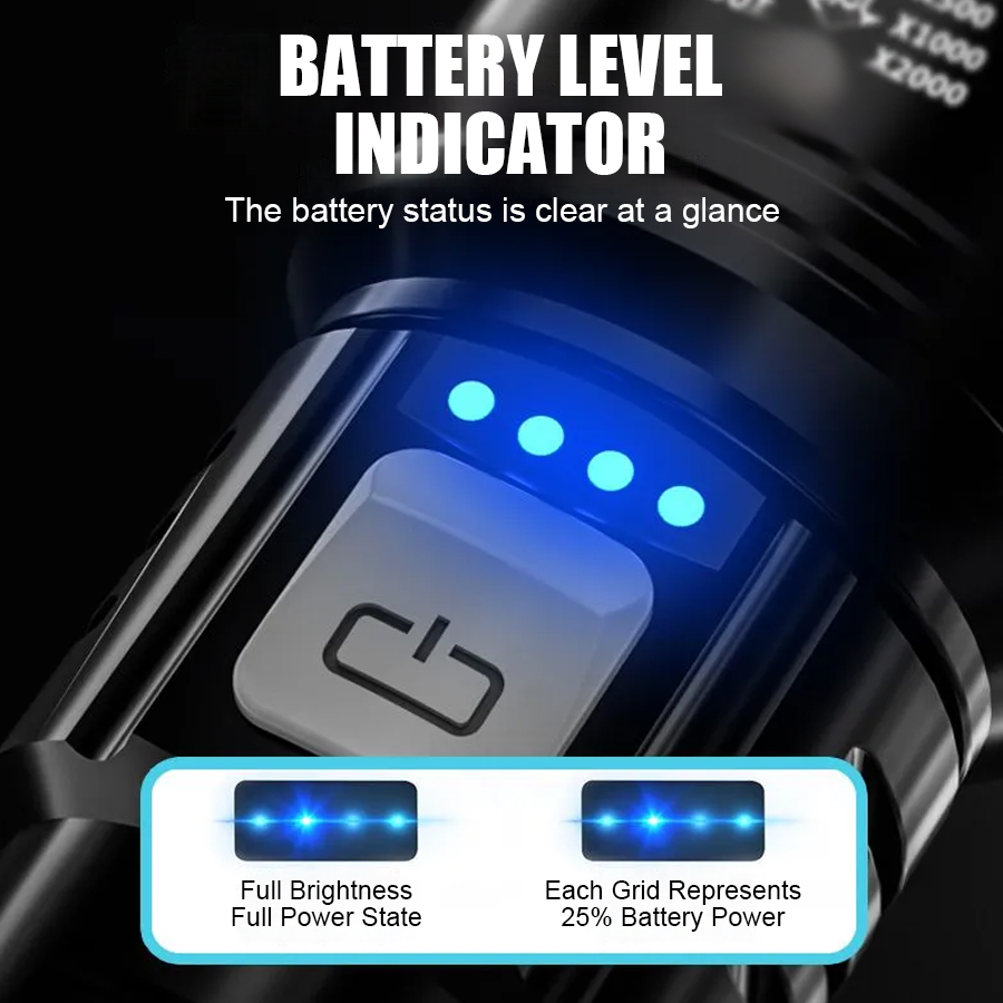 High Power P50 LED Flashlight  - Outdoor Lighting Guide review and price