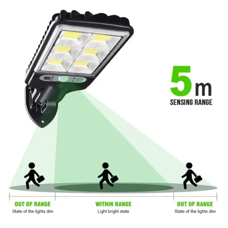 Powerful LED Solar Outdoor Cou - Outdoor Lighting Led review and price