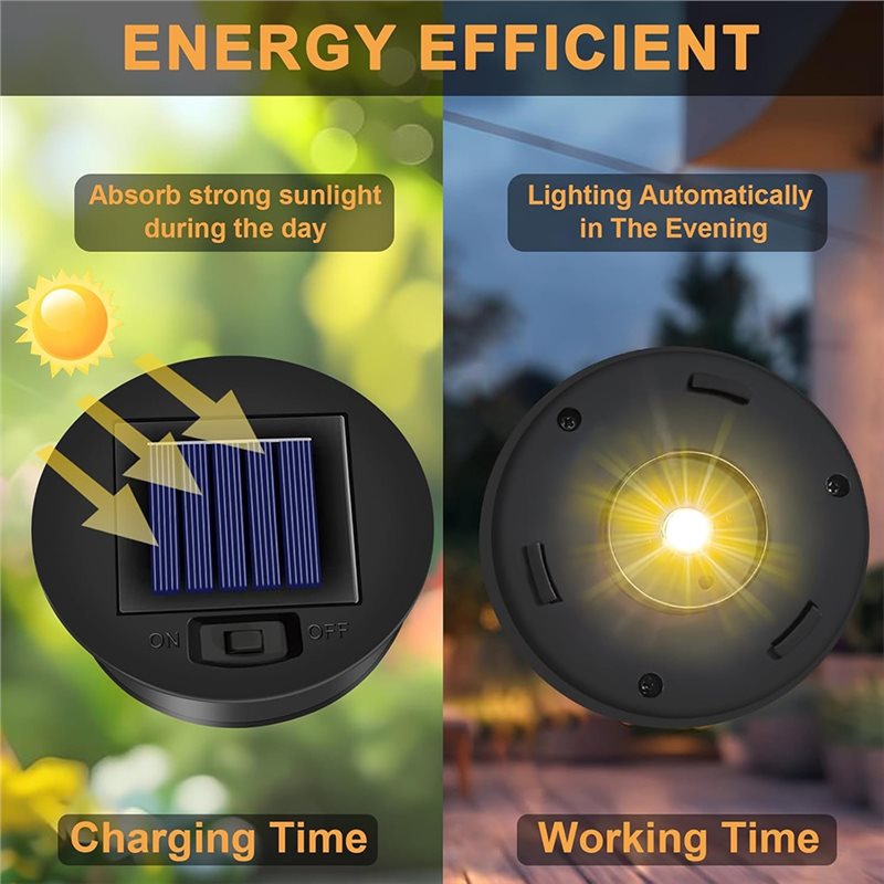 ABCA-Replacement Solar Light T - Outdoor Lighting Replacement Parts review and price