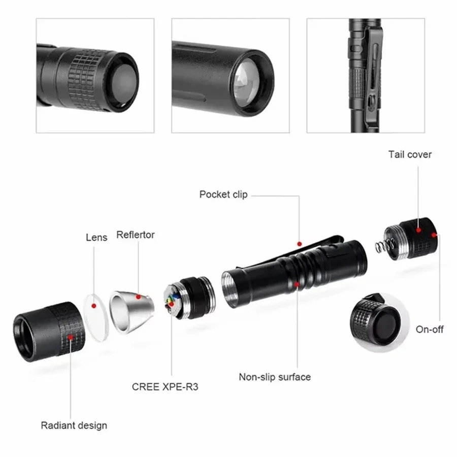 1-4PCS Mini Portable LED Pen L - Outdoor Lighting Guide review and price
