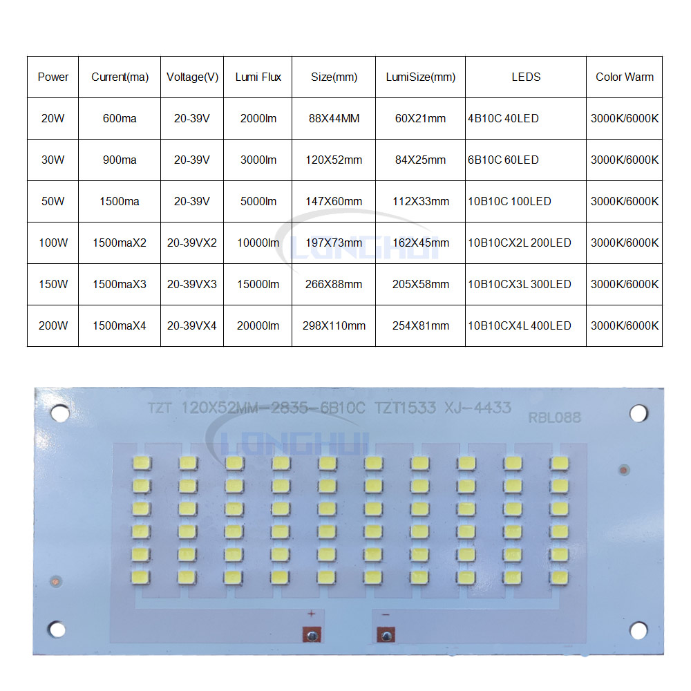 LED bead repair and replacemen - Outdoor Lighting Replacement Parts review and price