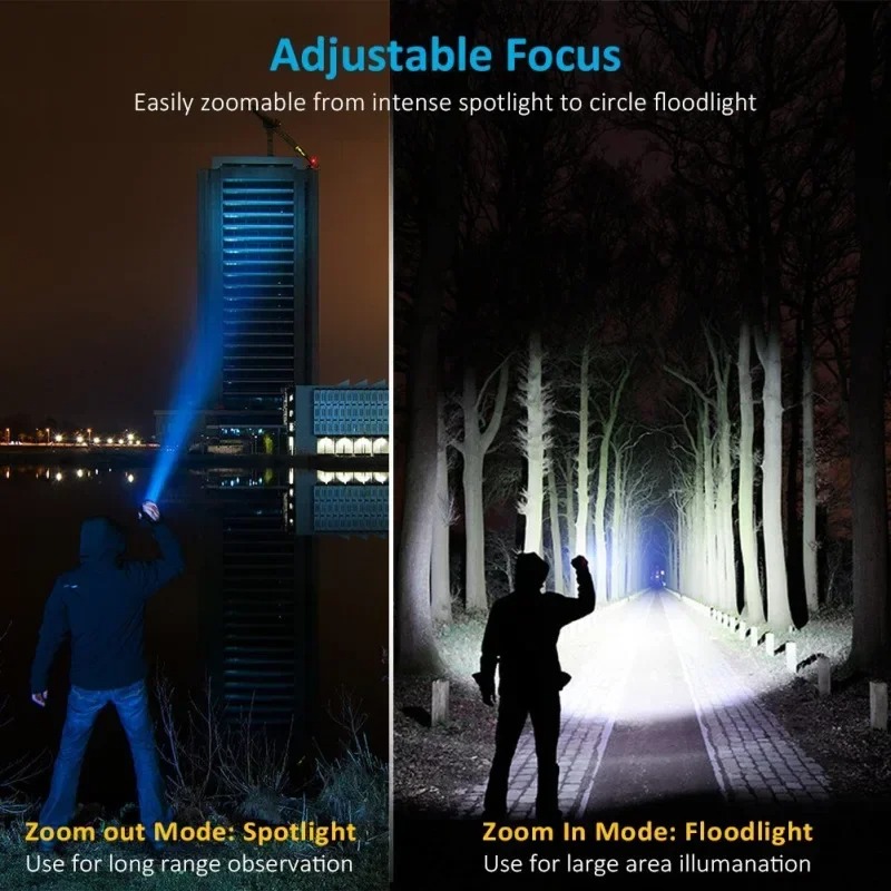 T6 LED Rechargeable Flashlight - Outdoor Lighting Guide review and price