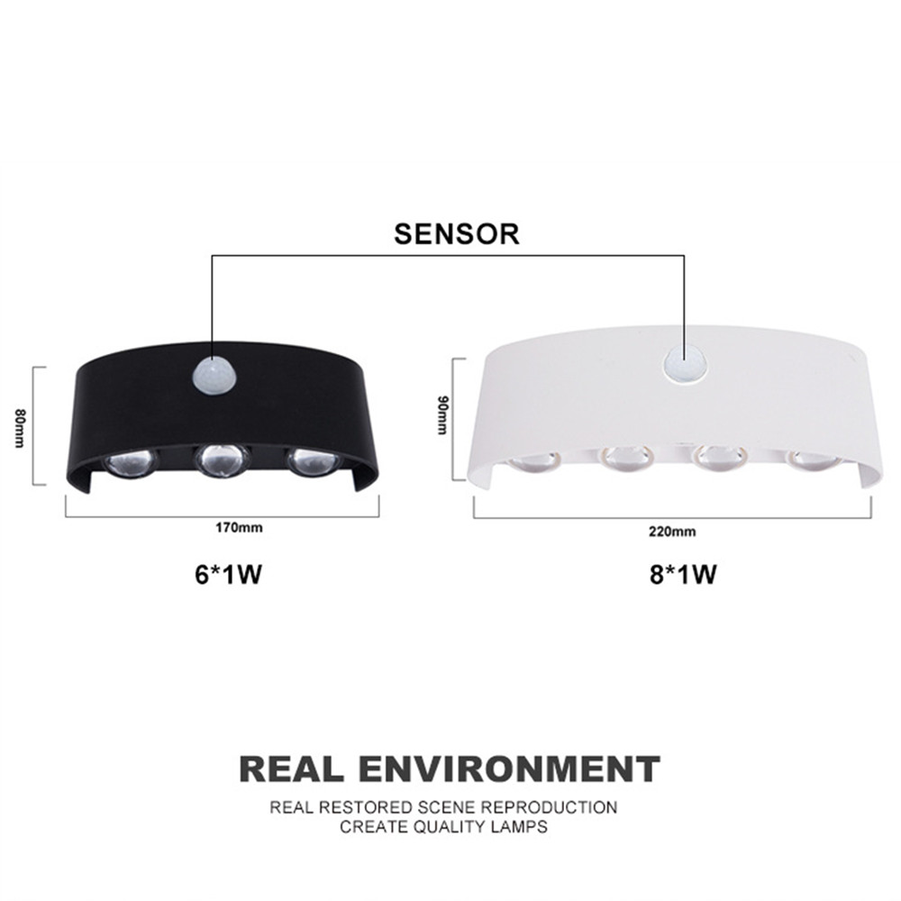 PIR Motion Sensor Wall Lamp AC - Outdoor Lighting Amazon review and price
