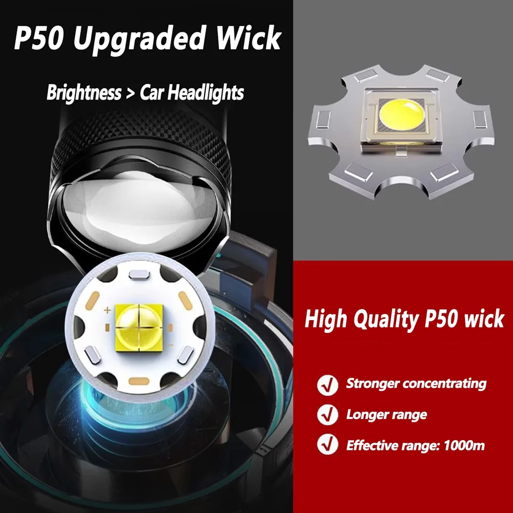 Rechargeable LED Flashlight Zo - Outdoor Lighting Guide review and price