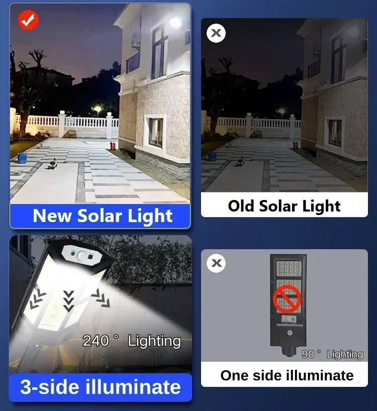 Solar LED Light Super Bright O - Outdoor Lighting Led review and price